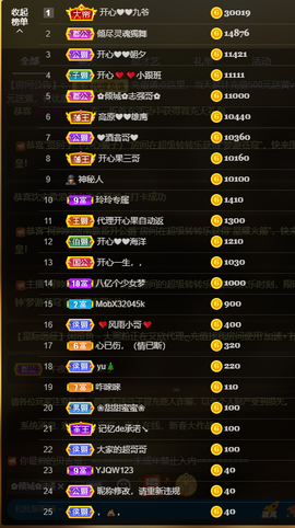 开心❤️❤️果主播照片