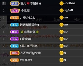 😘👌😋主播照片
