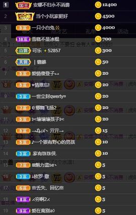 🐯双双🍀主播照片