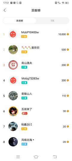 小芳，🌸减肥打卡主播照片