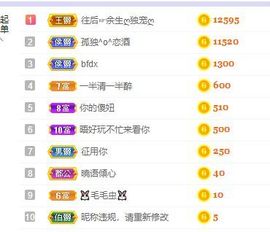 一树梨花压海唐同学☞的图片