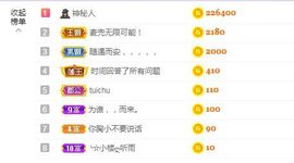 心中无结。。主播照片