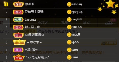 小蛋挞休～的图片