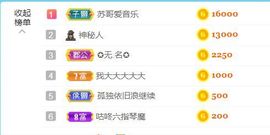 金麒麟安静唱歌🎤的图片