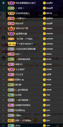 小艾回湖北不定时播主播照片
