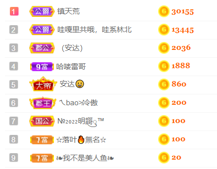 祝大家發(fā)廢發(fā).??的主播照片
