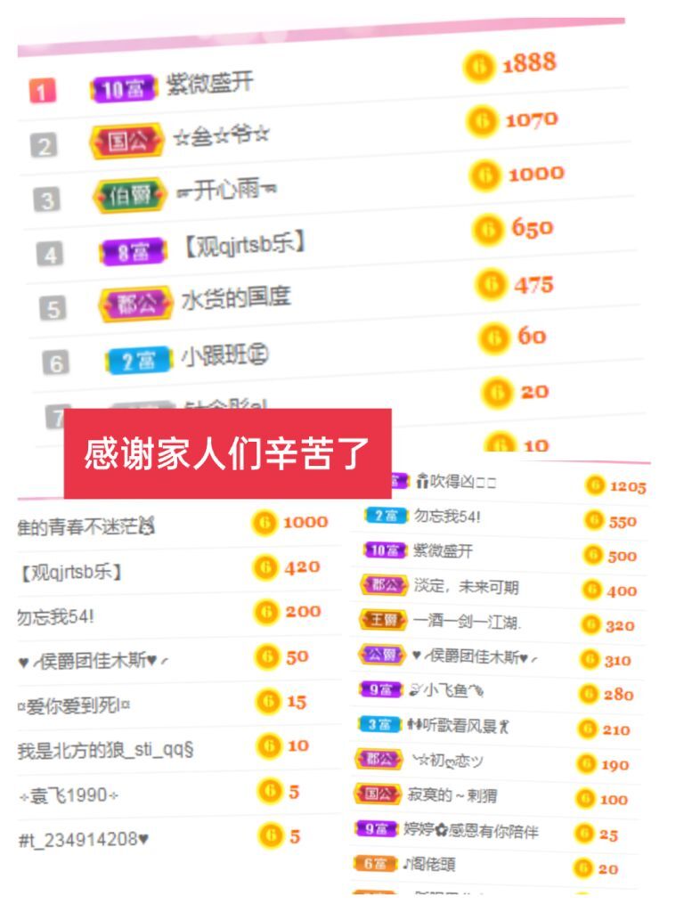 婷婷💕感恩有你陪伴的图片