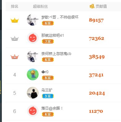 🌸梦歆🌸逐梦前行的图片
