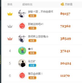 🌸梦歆🌸逐梦前行主播照片
