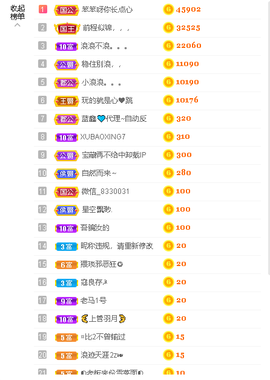 蓝鑫~主播照片