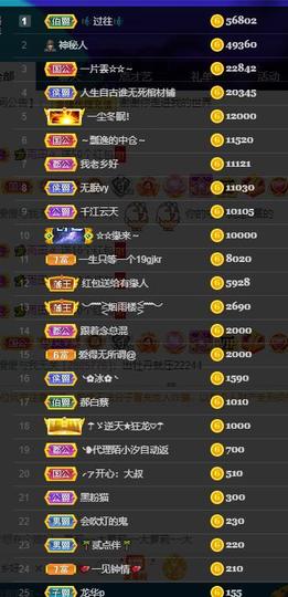 小艾回湖北不定时播主播照片