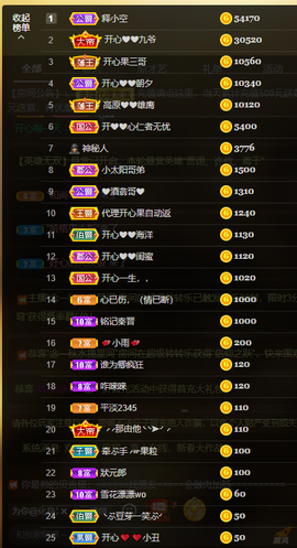 开心❤️❤️果主播照片