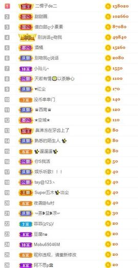 小玲儿～求卡求票主播照片