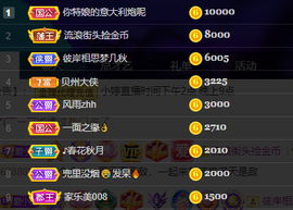 小婷🎤烟嗓☆づ的图片