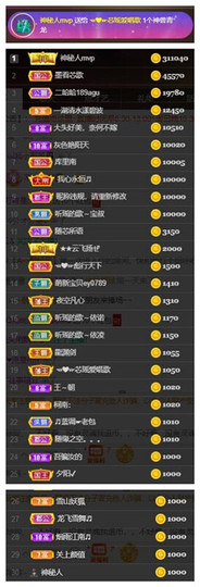 芯瑶❤️今休周二见～主播照片
