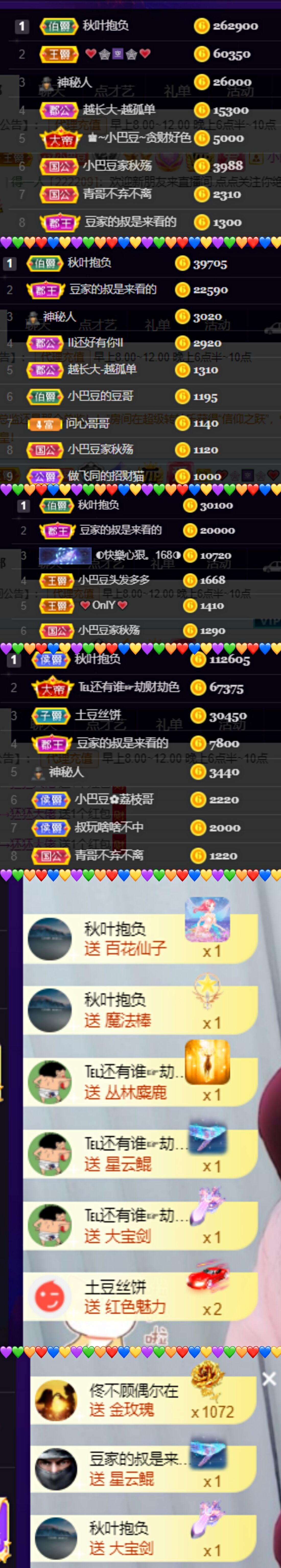 ♚~小巴豆~贪财好色的图片