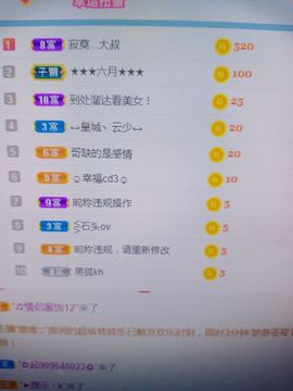 💞二姐💞的图片