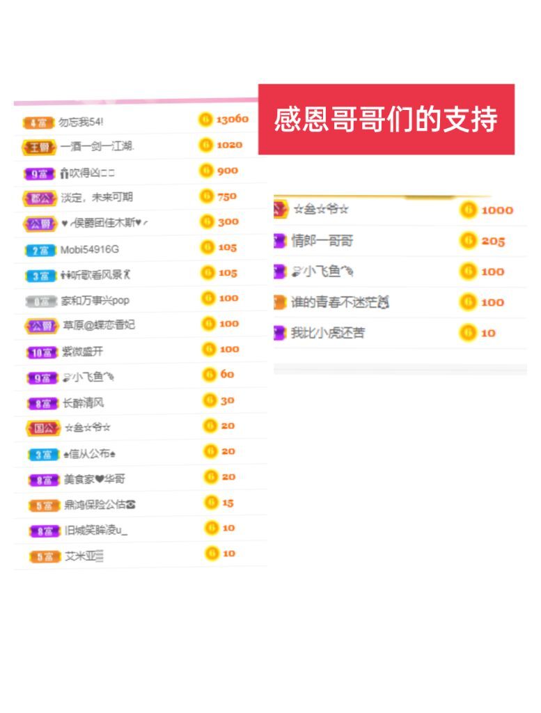 婷婷💕感恩有你陪伴的图片