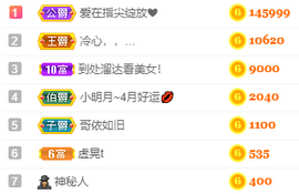 小明月、扶我我还能播主播照片