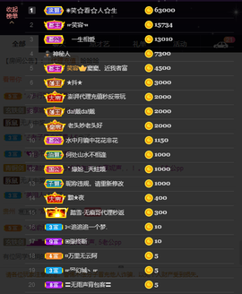 窦窦，家里有事休息了主播照片