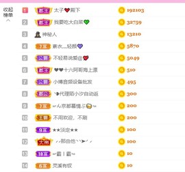 萌小喵❤️的图片