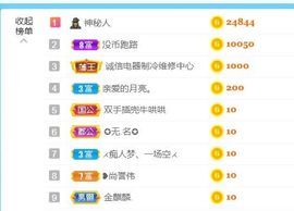 金麒麟安静唱歌🎤的图片