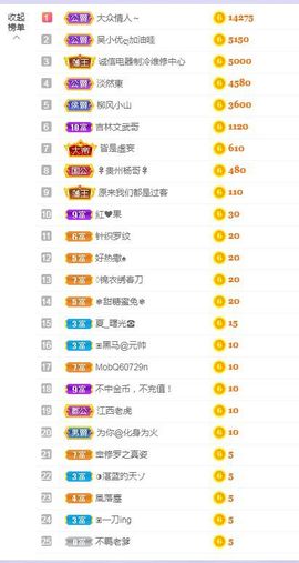 心中无结。。主播照片