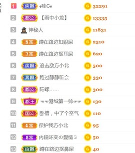 保护我方小北主播照片