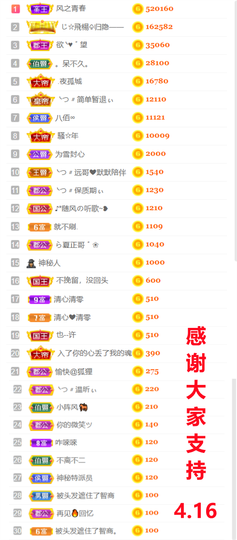 ︶薀昕1号见ぃ的图片