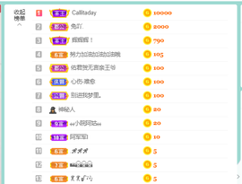 佑君♥《平安好运》的图片