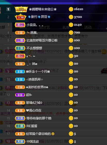 聆听~福妞儿的图片