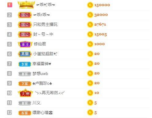 小蛋挞休～的图片