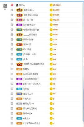 团团6595的图片