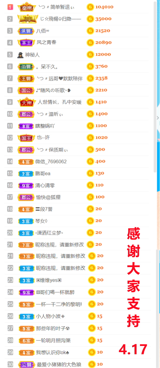 ╰つ〃薀昕🌷的图片