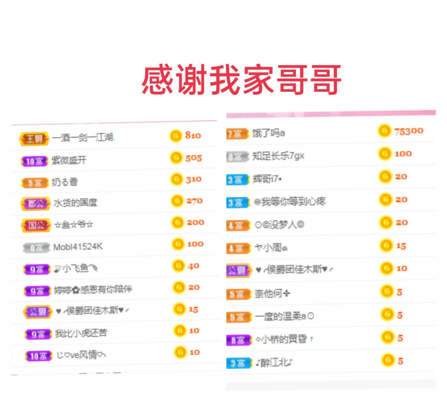 婷婷💕感恩有你陪伴的图片