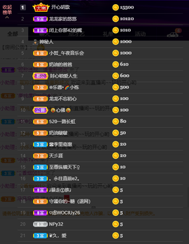 奔跑的牛V牛主播照片