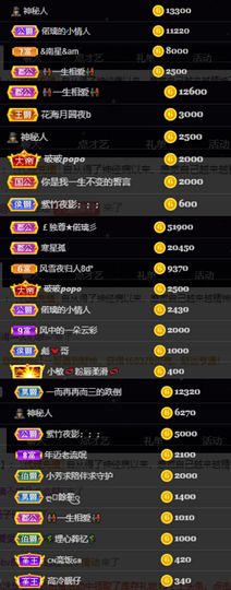 偌璃28号生日的图片