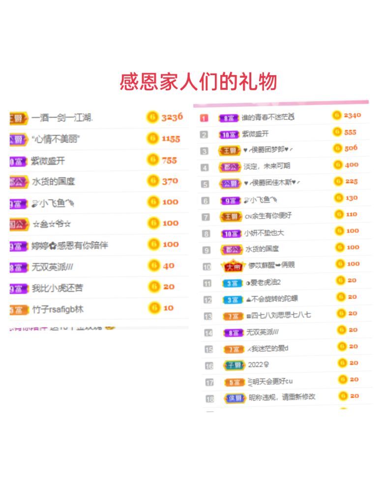 婷婷💕感恩有你陪伴的图片