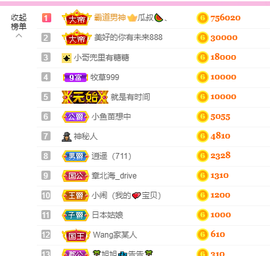点点👑明晚见的图片