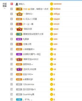 团团6595的图片
