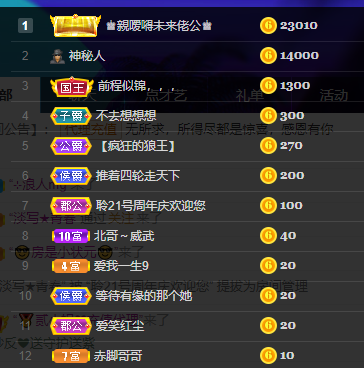 聆听~东北妞儿的图片