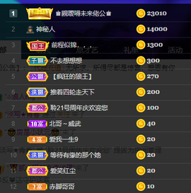 聆听~也想有人疼的图片