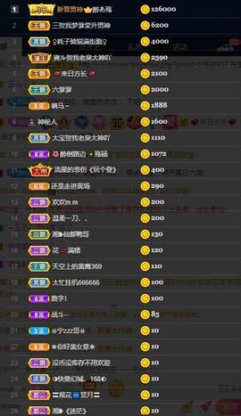 28888丶龙三主播照片