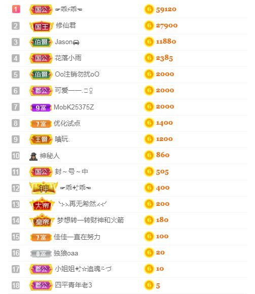 小蛋挞休～的图片