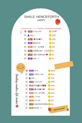 温暖宝宝💰想吃饱饱主播照片