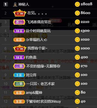 一字马~依棠的图片