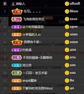 一字马~依棠主播照片