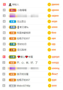 小明月休息了！🉑V主播照片