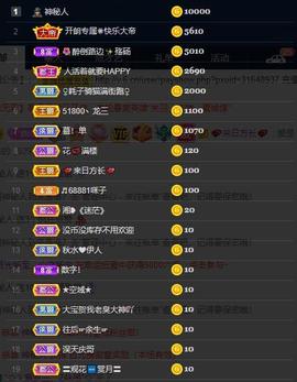 28888丶龙三主播照片