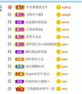 保护我方小北主播照片